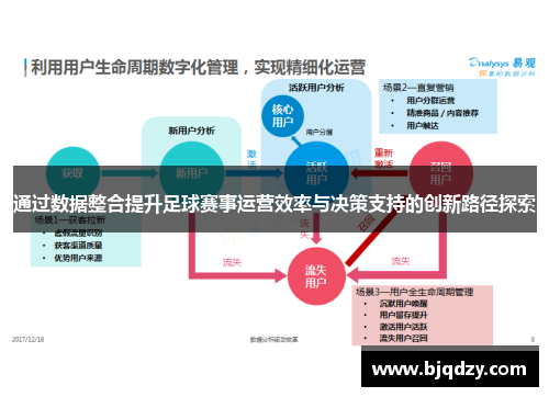 通过数据整合提升足球赛事运营效率与决策支持的创新路径探索