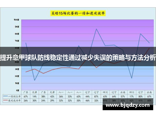 提升意甲球队防线稳定性通过减少失误的策略与方法分析